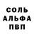 Alpha PVP Соль Andrii Gloom